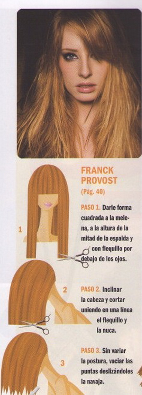 Pasos Para Corte De Pelo | paso a paso corte de pelo Pasos Para Corte De Pelo | paso a paso corte de pelo