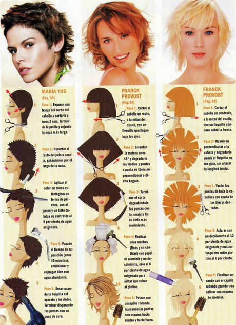 paso-a-paso-de-cortes-de-cabello-para-mujeres-61 Paso a paso de cortes de cabello para mujeres