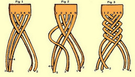 trenzas-de-paso-a-paso-19_10 Trenzas de paso a paso